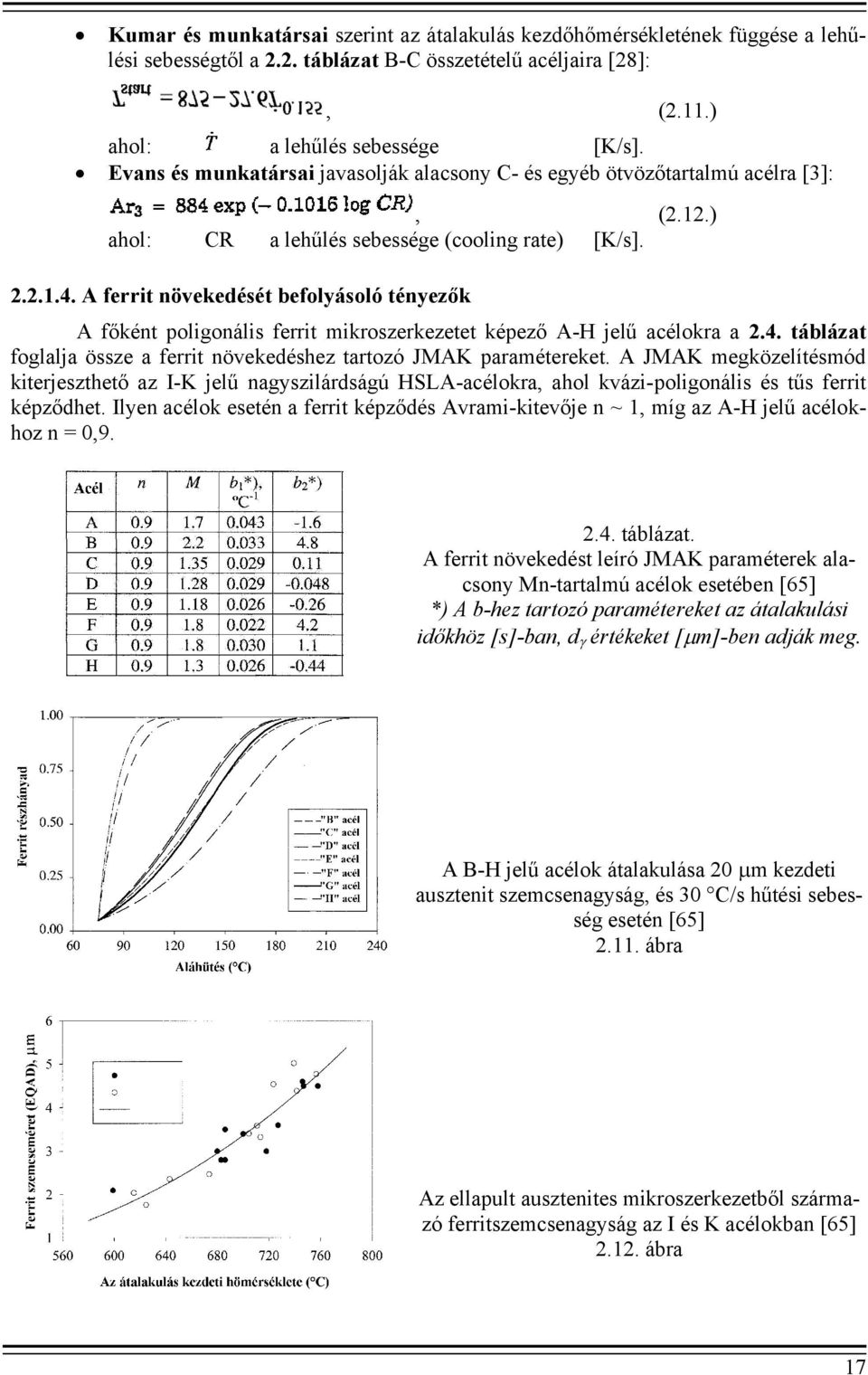 A ferrit növekedését befolyásoló tényezők A főként poligonális ferrit mikroszerkezetet képező A-H jelű acélokra a 2.4. táblázat foglalja össze a ferrit növekedéshez tartozó JMAK paramétereket.