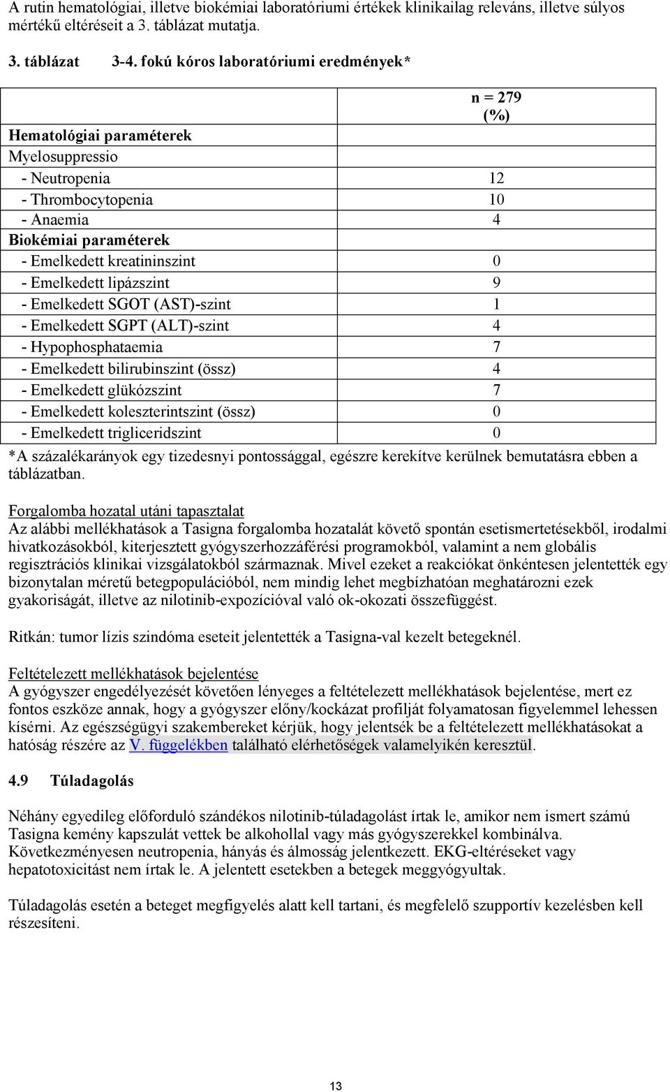 Emelkedett lipázszint 9 - Emelkedett SGOT (AST)-szint 1 - Emelkedett SGPT (ALT)-szint 4 - Hypophosphataemia 7 - Emelkedett bilirubinszint (össz) 4 - Emelkedett glükózszint 7 - Emelkedett