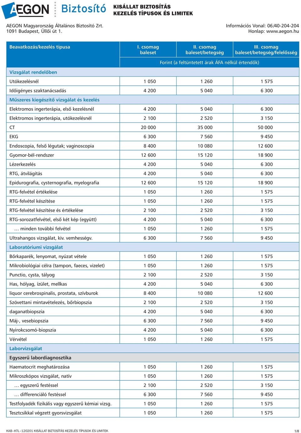 ingerterápia, elsô kezelésnél 4 200 5 040 6 300 Elektromos ingerterápia, utókezelésnél 2 100 2 520 3 150 CT 20 000 35 000 50 000 EKG 6 300 7 560 9 450 Endoscopia, felsô légutak; vaginoscopia 8 400 10