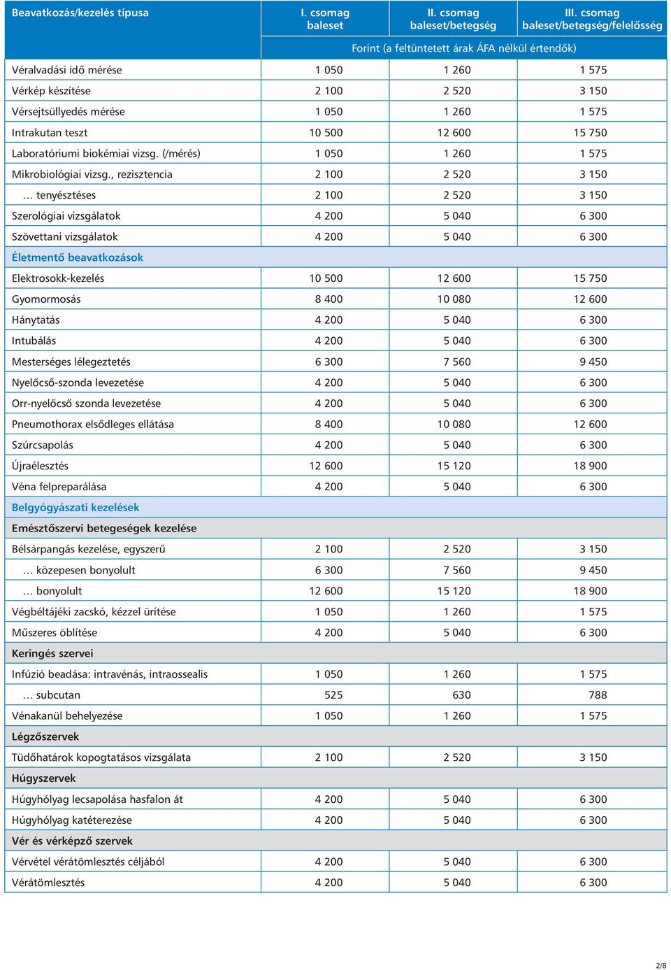 , rezisztencia 2 100 2 520 3 150 tenyésztéses 2 100 2 520 3 150 Szerológiai vizsgálatok 4 200 5 040 6 300 Szövettani vizsgálatok 4 200 5 040 6 300 Életmentô beavatkozások Elektrosokk-kezelés 10 500