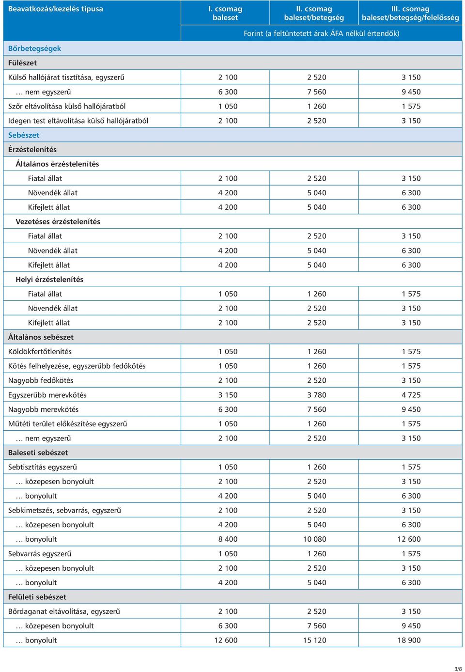 Vezetéses érzéstelenítés Fiatal állat 2 100 2 520 3 150 Növendék állat 4 200 5 040 6 300 Kifejlett állat 4 200 5 040 6 300 Helyi érzéstelenítés Fiatal állat 1 050 1 260 1 575 Növendék állat 2 100 2