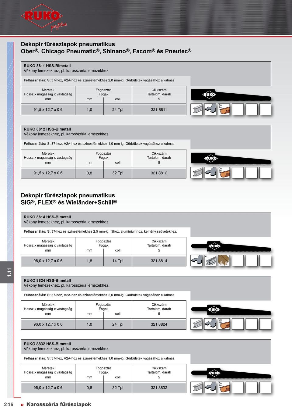 Görbületek vágásához alkalmas. 91, x 12,7 x 0,6 0,8 32 Tpi 321 8812 Dekopír fűrészlapok pneumatikus SIG, FLEX és Wieländer+Schill RUKO 8814 HSS-Bimetall Vékony lemezekhez, pl. karosszéria lemezekhez.