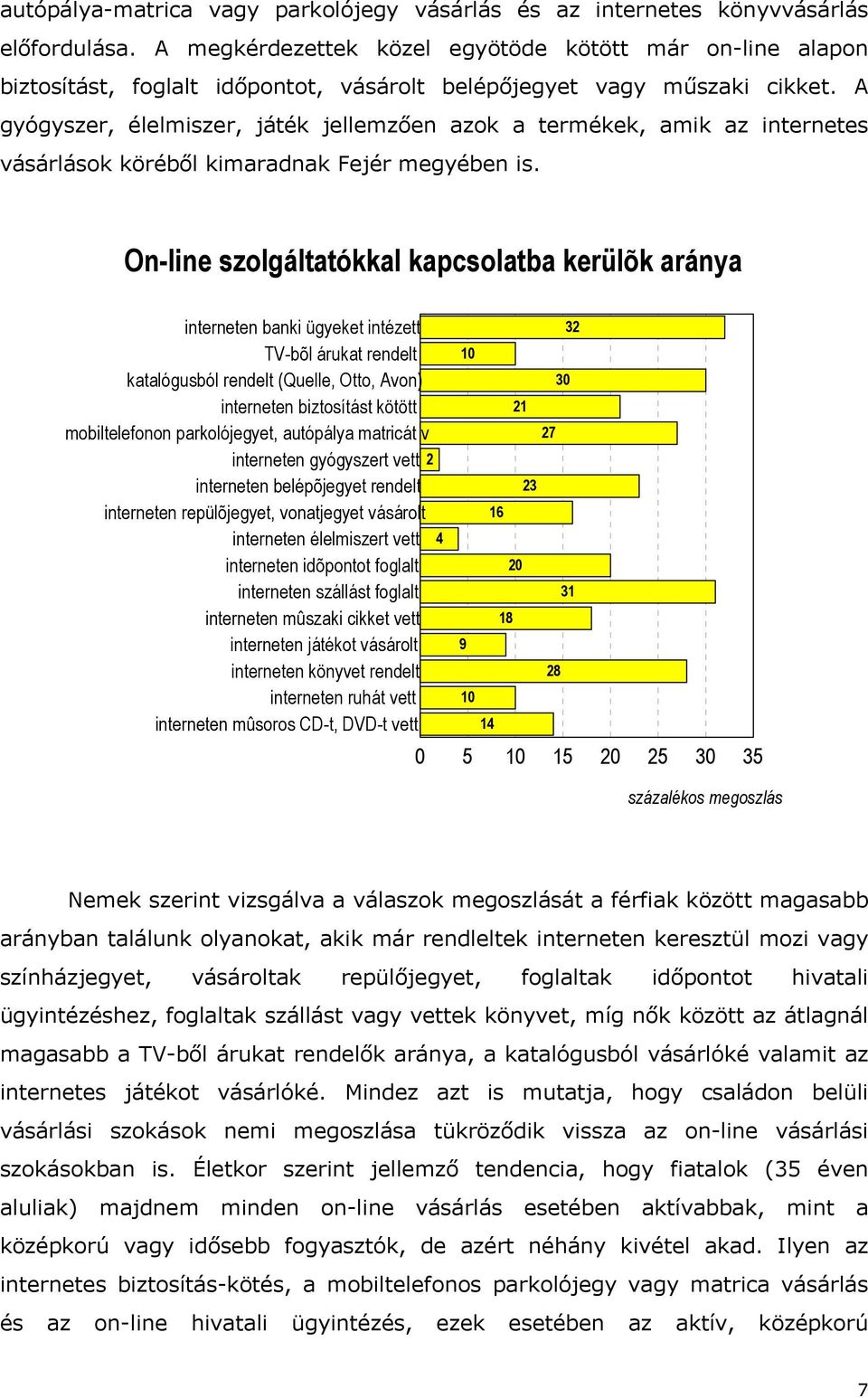 A gyógyszer, élelmiszer, játék jellemzően azok a termékek, amik az internetes vásárlások köréből kimaradnak Fejér megyében is.