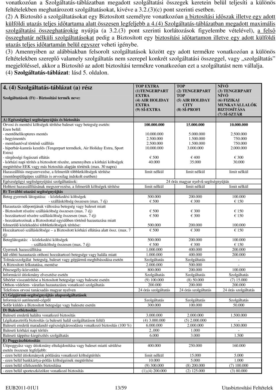 (4) Szolgáltatás-táblázatban megadott maximális szolgáltatási összeghatárokig nyújtja (a 3.2.