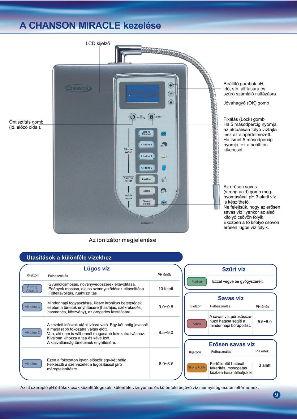 MIRACLE Az erõsen savas (strong acid) gomb megnyomásával ph 3 alatti víz is készíthetõ. Ne felejtsük, hogy az erõsen savas víz ilyenkor az alsó kifolyó csövön folyik.