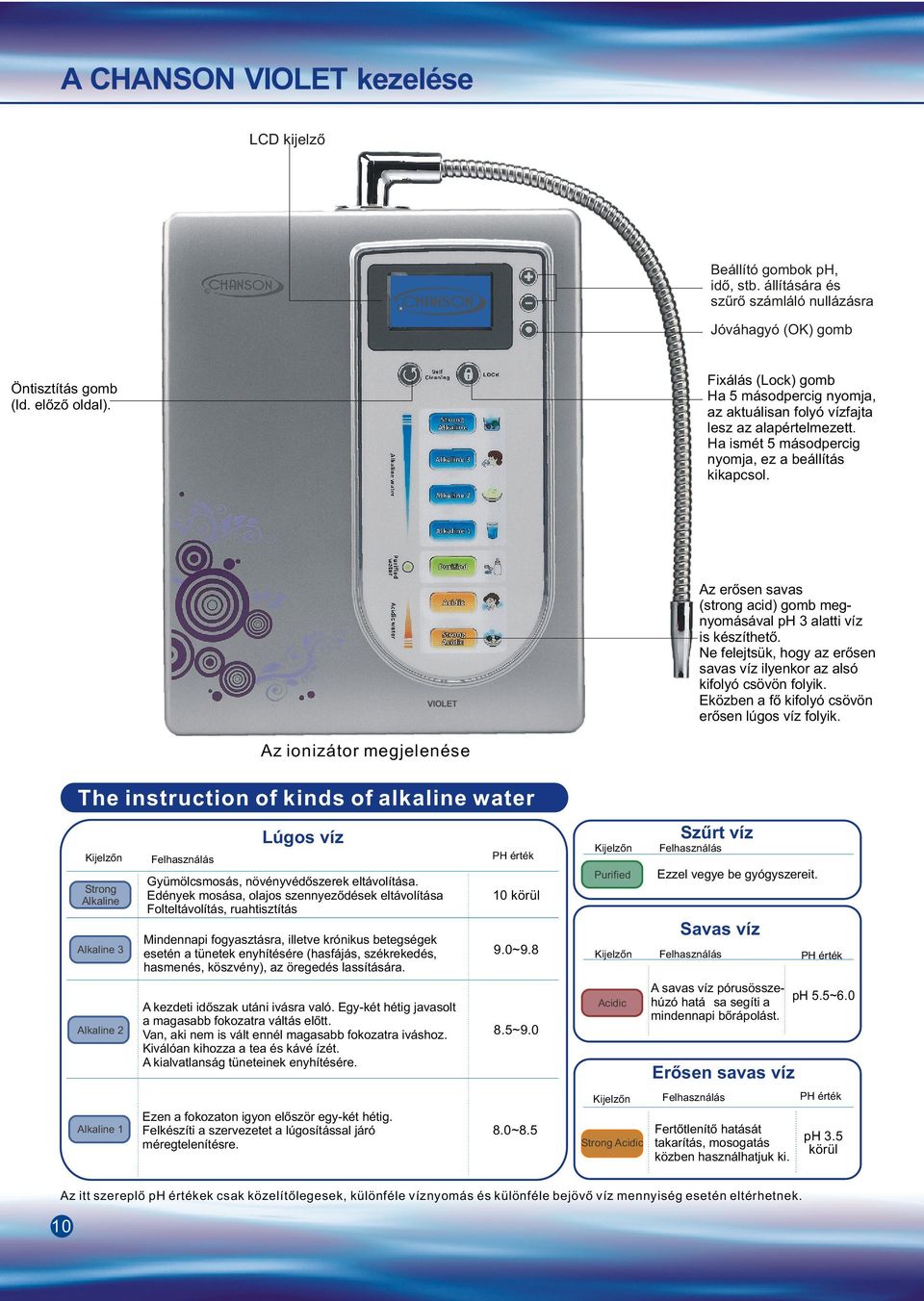 Ha ismét 5 másodpercig nyomja, ez a beállítás kikapcsol. VIOLET Az erõsen savas (strong acid) gomb megnyomásával ph 3 alatti víz is készíthetõ.