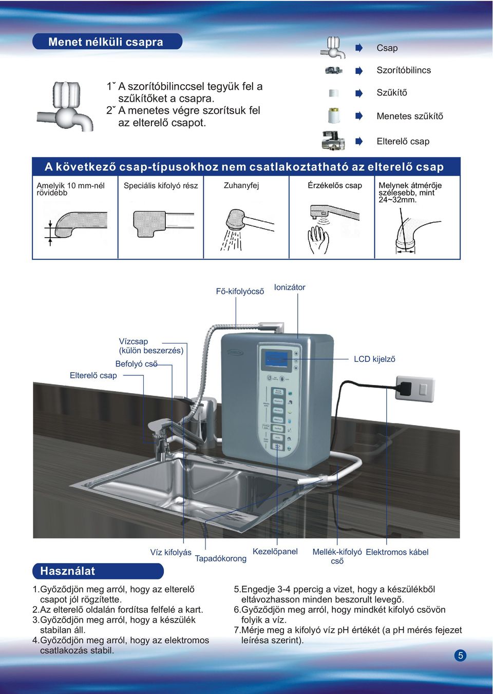 Melynek átmérõje szélesebb, mint 24~32mm. Fõ-kifolyócsõ Ionizátor Vízcsap (külön beszerzés) Befolyó csõ Elterelõ csap LCD kijelzõ Használat 1.