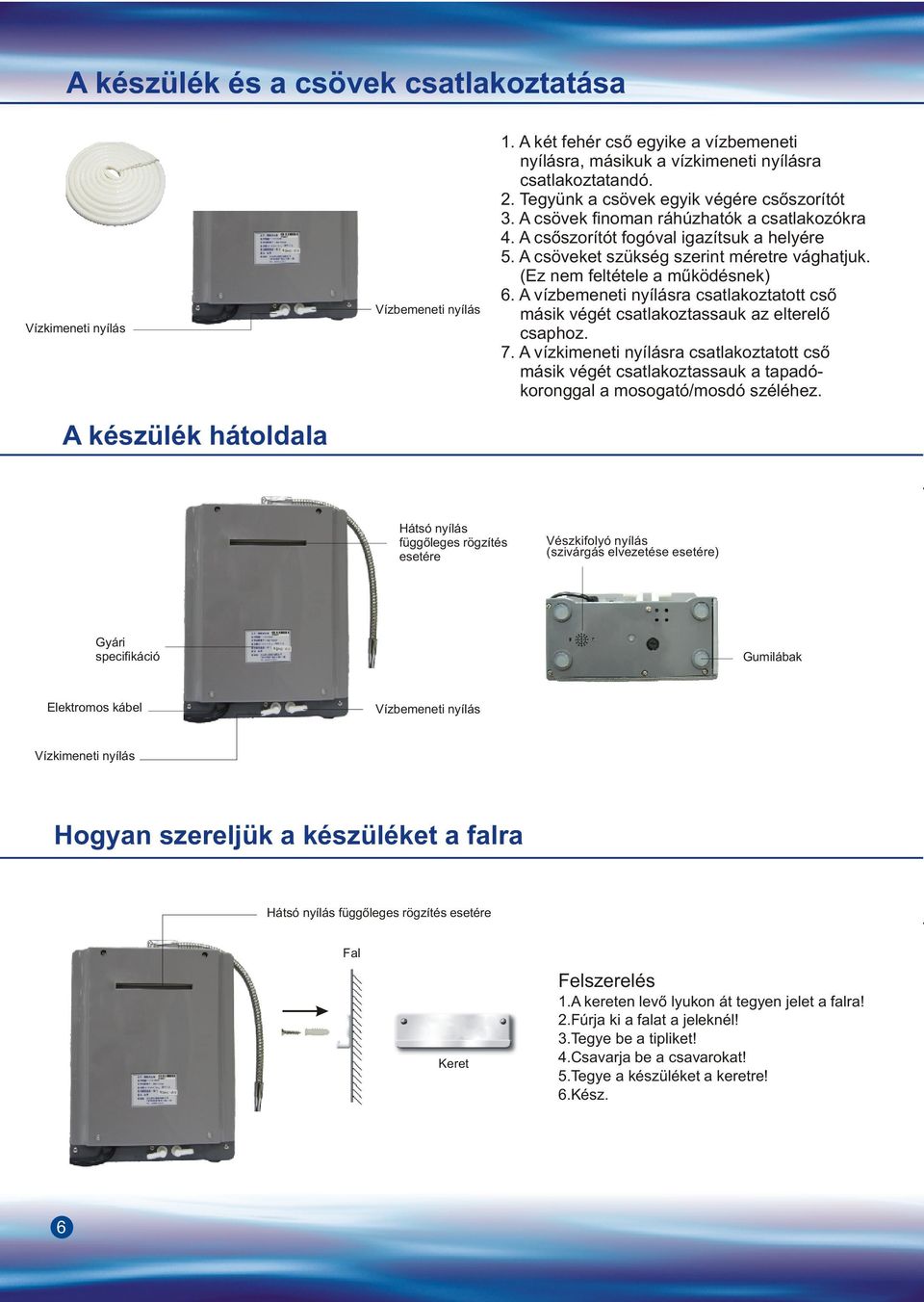 (Ez nem feltétele a mûködésnek) 6. A vízbemeneti nyílásra csatlakoztatott csõ másik végét csatlakoztassauk az elterelõ csaphoz. 7.