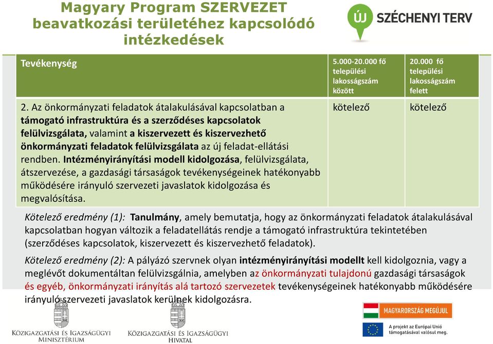 felülvizsgálata az új feladat-ellátási rendben.