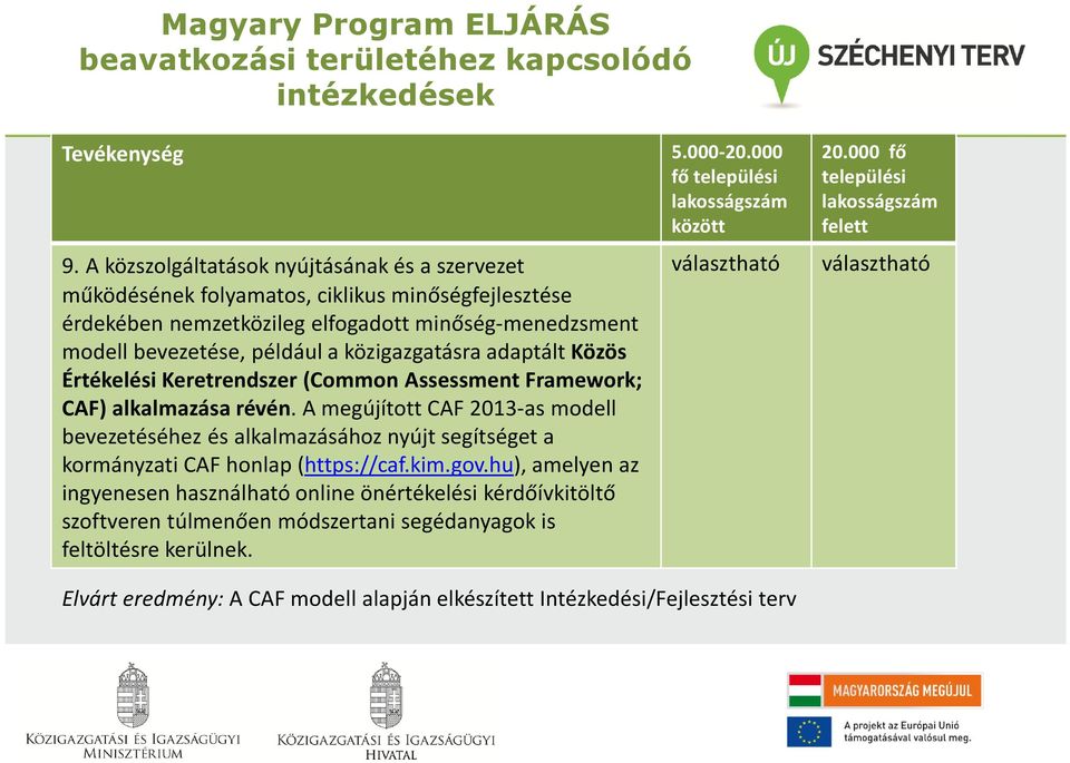 adaptált Közös Értékelési Keretrendszer (CommonAssessmentFramework; CAF) alkalmazása révén.