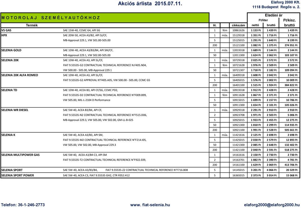 00 5 15125015 1 291 Ft 1 640 Ft 8 199 Ft 200 15121100 1 082 Ft 1 375 Ft 274 951 Ft SELENIA GOLD SAE 10W-40, ACEA A3/B3/B4, API SM/CF, 1 műa. 12019318 1 689 Ft 2 144 Ft 2 144 Ft MB-Approval 229.