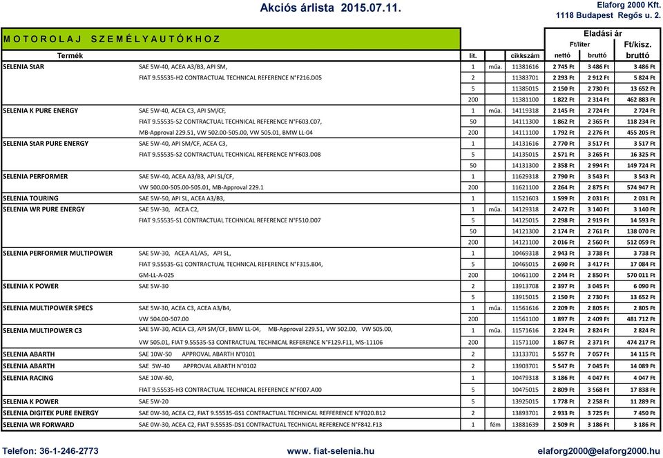 14119318 2 145 Ft 2 724 Ft 2 724 Ft FIAT 9.55535-S2 CONTRACTUAL TECHNICAL REFERENCE N F603.C07, 50 14111300 1 862 Ft 2 365 Ft 118 234 Ft MB-Approval 229.51, VW 502.00-505.00, VW 505.