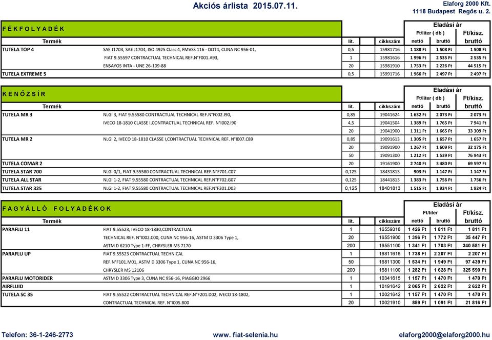 A93, 1 15981616 1 996 Ft 2 535 Ft 2 535 Ft ENSAYOS INTA - UNE 26-109-88 20 15981910 1 753 Ft 2 226 Ft 44 515 Ft TUTELA EXTREME 5 0,5 15991716 1 966 Ft 2 497 Ft 2 497 Ft K E N Ő Z S Í R Ft/liter ( db