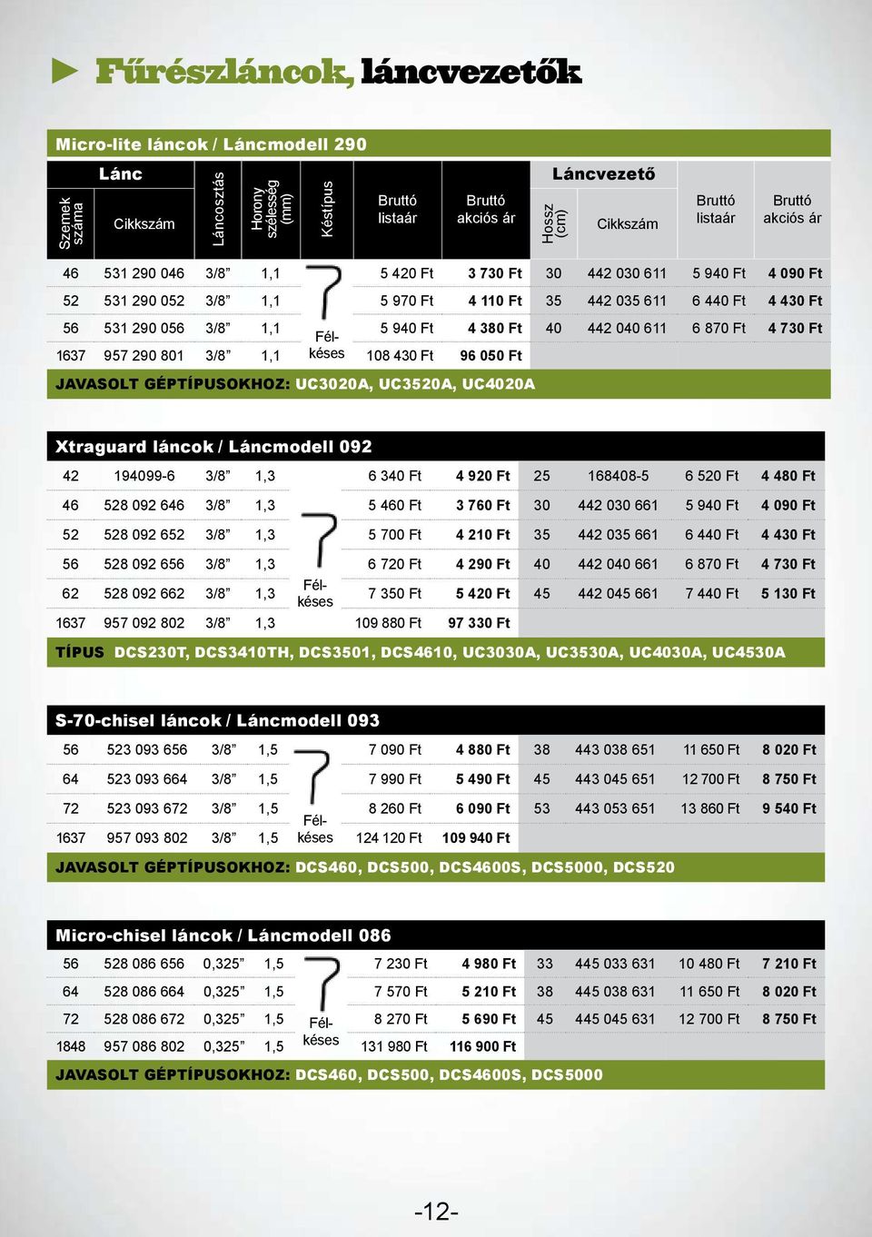 650 Ft 8 020 Ft Micro-chisel láncok / Láncmodell 086 56 528 086 656 0,325 1,5 7 230 Ft 4 980 Ft 33 445 033 631 10 480 Ft 7 210 Ft 64 528 086 664 0,325 1,5 7 570 Ft 5 210 Ft 38 445 038 631 11 650 Ft 8