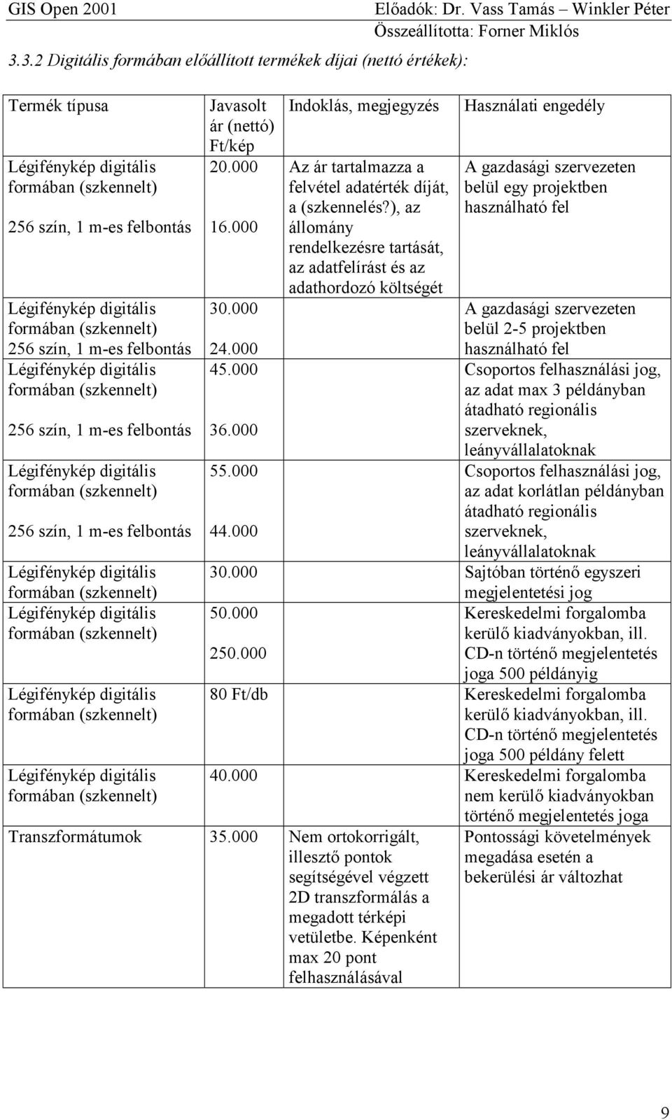 ), az állomány rendelkezésre tartását, az adatfelírást és az adathordozó költségét Használati engedély A gazdasági szervezeten belül egy projektben használható fel A gazdasági szervezeten belül 2-5
