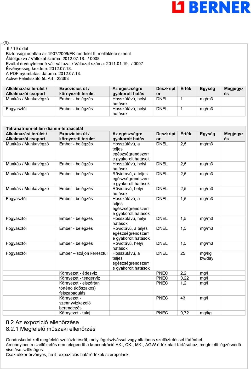 környezeti terület Az egészségre gyakorolt hatás Deszkript or Érték Egység Megjegyz és Munkás / Munkavégző Ember - belégzés Hosszútávú, a DNEL 2,5 mg/m3 teljes egészségrendszerr e gyakorolt hatások