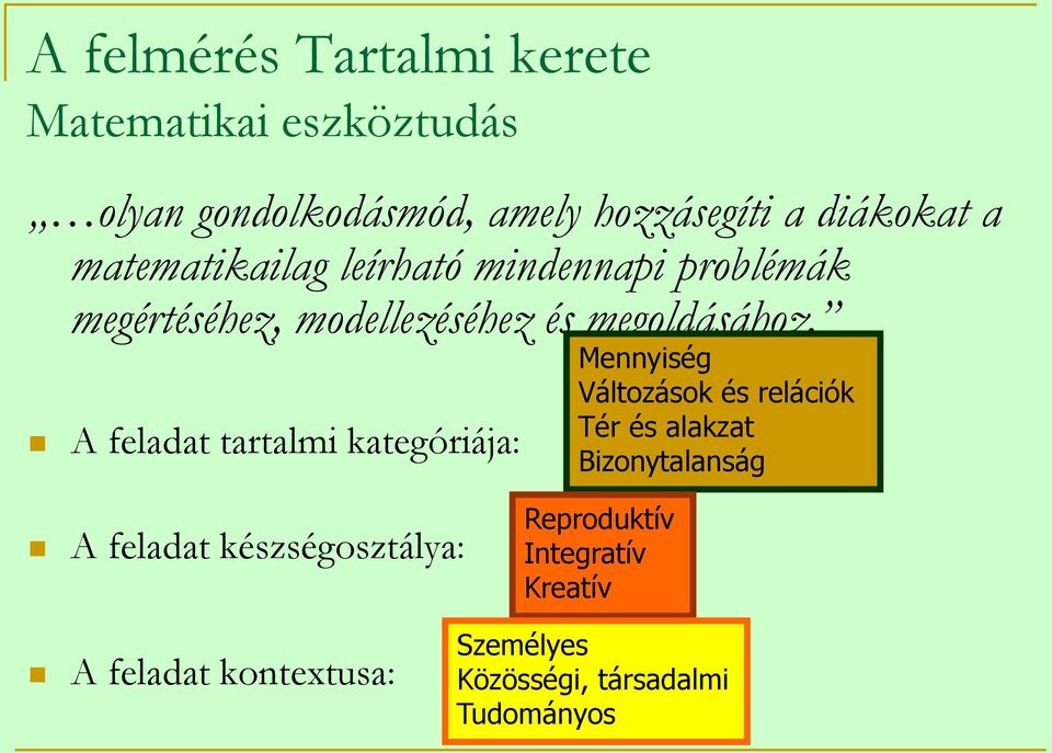 A feladat tartalmi kategóriája: Mennyiség Változások és relációk Tér és alakzat Bizonytalanság A