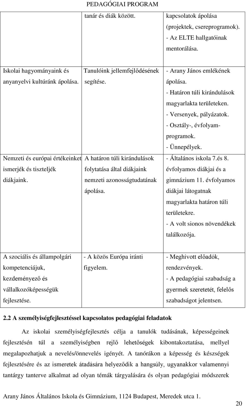 - Arany János emlékének ápolása. - Határon túli kirándulások magyarlakta területeken. - Versenyek, pályázatok. - Osztály-, évfolyamprogramok. - Ünnepélyek. - Általános iskola 7.és 8.