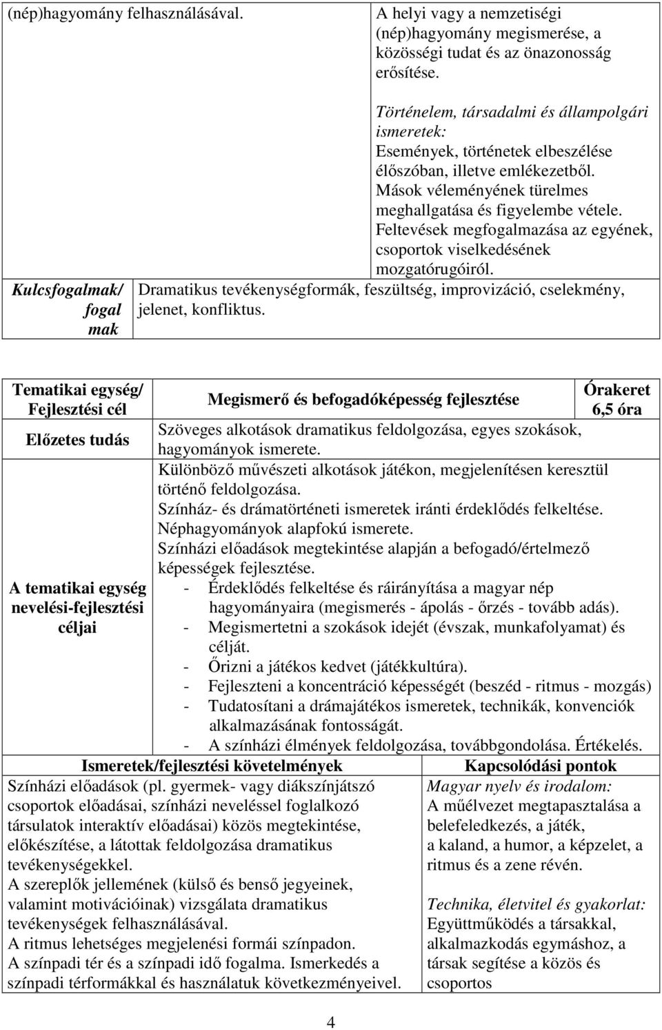 Feltevések megfogalmazása az egyének, csoportok viselkedésének mozgatórugóiról. Dramatikus tevékenységformák, feszültség, improvizáció, cselekmény, jelenet, konfliktus.