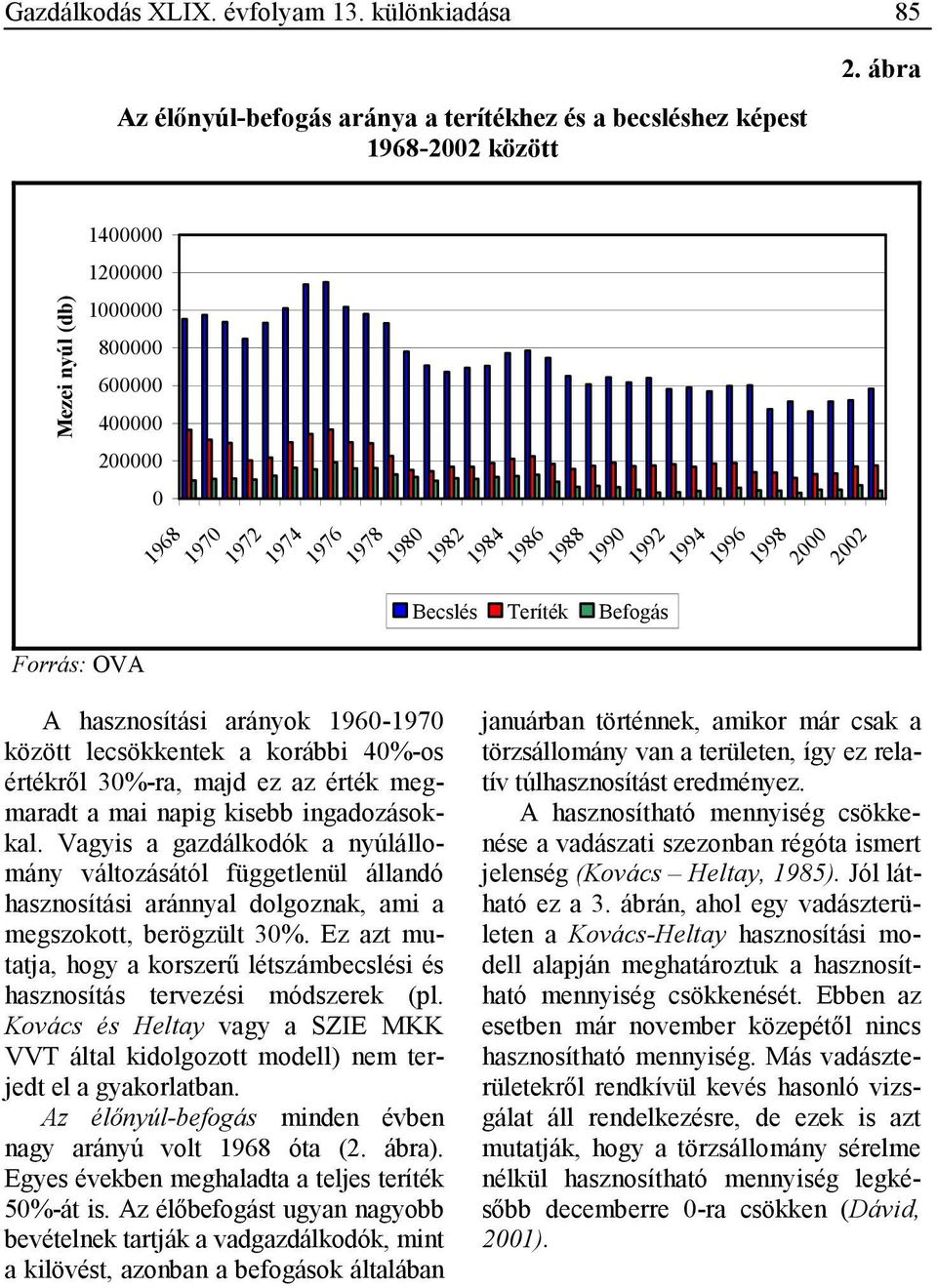 értékrıl 30%-ra, majd ez az érték megmaradt a mai napig kisebb ingadozásokkal.