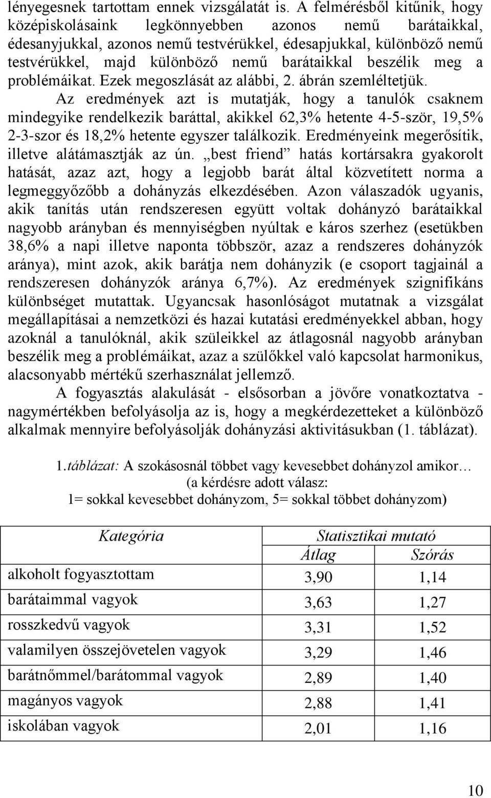 beszélik meg a problémáikat. Ezek megoszlását az alábbi, 2. ábrán szemléltetjük.