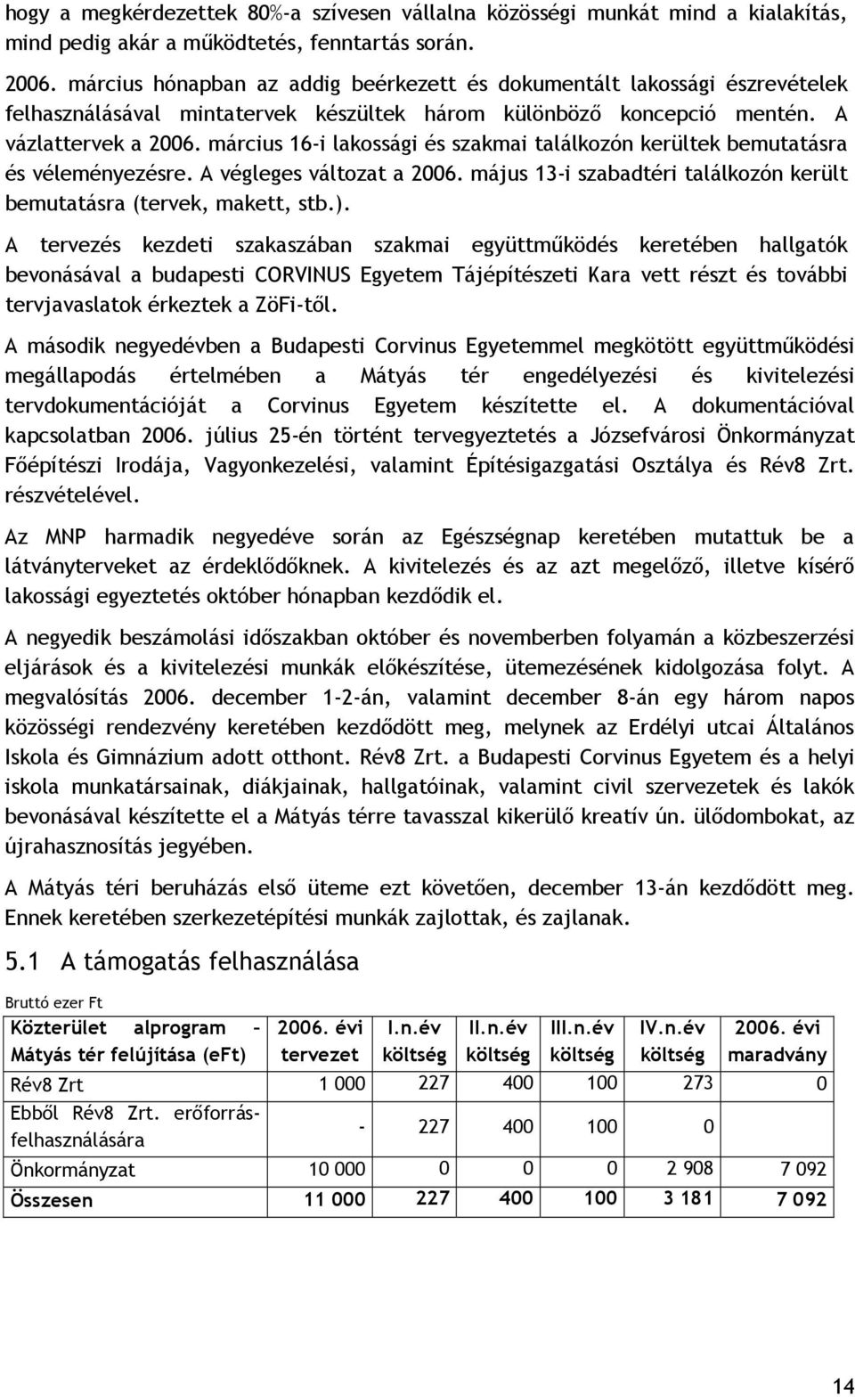 március 16-i lakossági és szakmai találkozón kerültek bemutatásra és véleményezésre. A végleges változat a 2006. május 13-i szabadtéri találkozón került bemutatásra (tervek, makett, stb.).