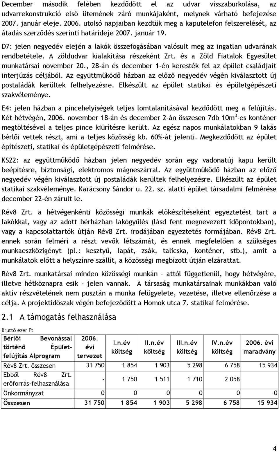 D7: jelen negyedév elején a lakók összefogásában valósult meg az ingatlan udvarának rendbetétele. A zöldudvar kialakítása részeként Zrt. és a Zöld Fiatalok Egyesület munkatársai november 20.