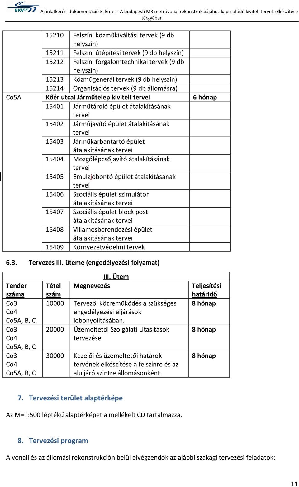 Járműkarbantartó épület átalakításának tervei 15404 Mzgólépcsőjavító átalakításának tervei 15405 Emulzióbntó épület átalakításának tervei 15406 Szciális épület szimulátr átalakításának tervei 15407