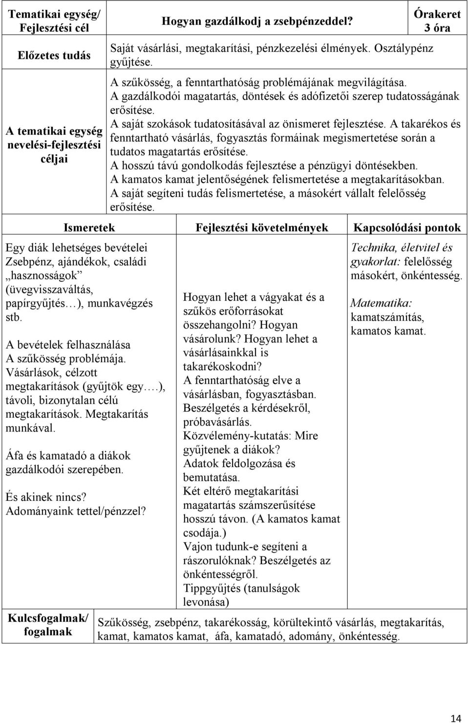 A saját szokások tudatosításával az önismeret fejlesztése. A takarékos és fenntartható vásárlás, fogyasztás formáinak megismertetése során a tudatos magatartás erősítése.