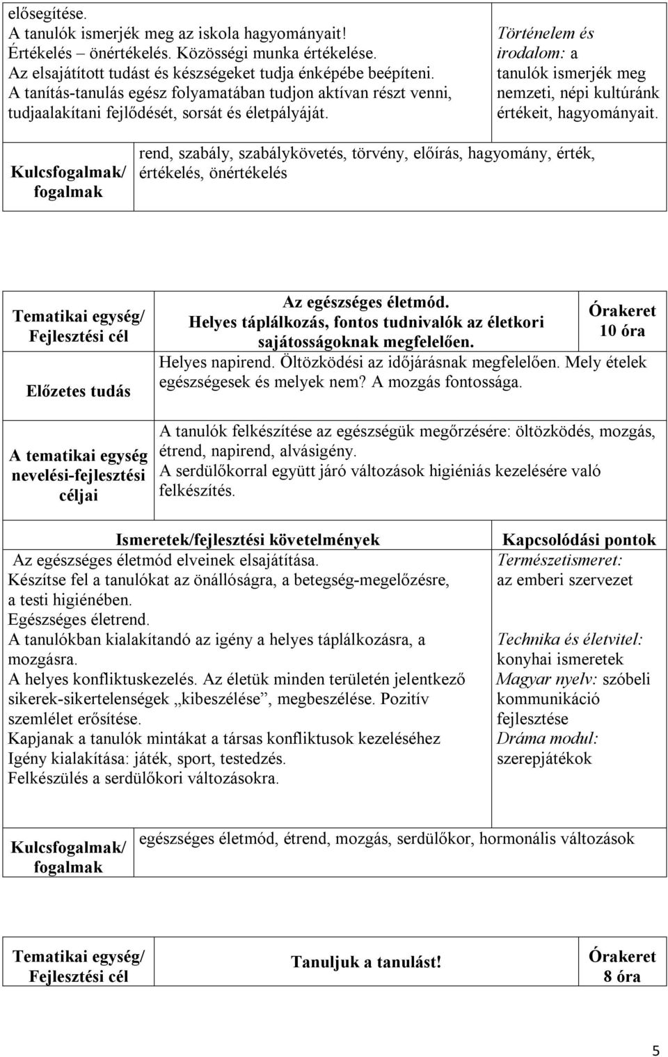 Történelem és irodalom: a tanulók ismerjék meg nemzeti, népi kultúránk értékeit, hagyományait.