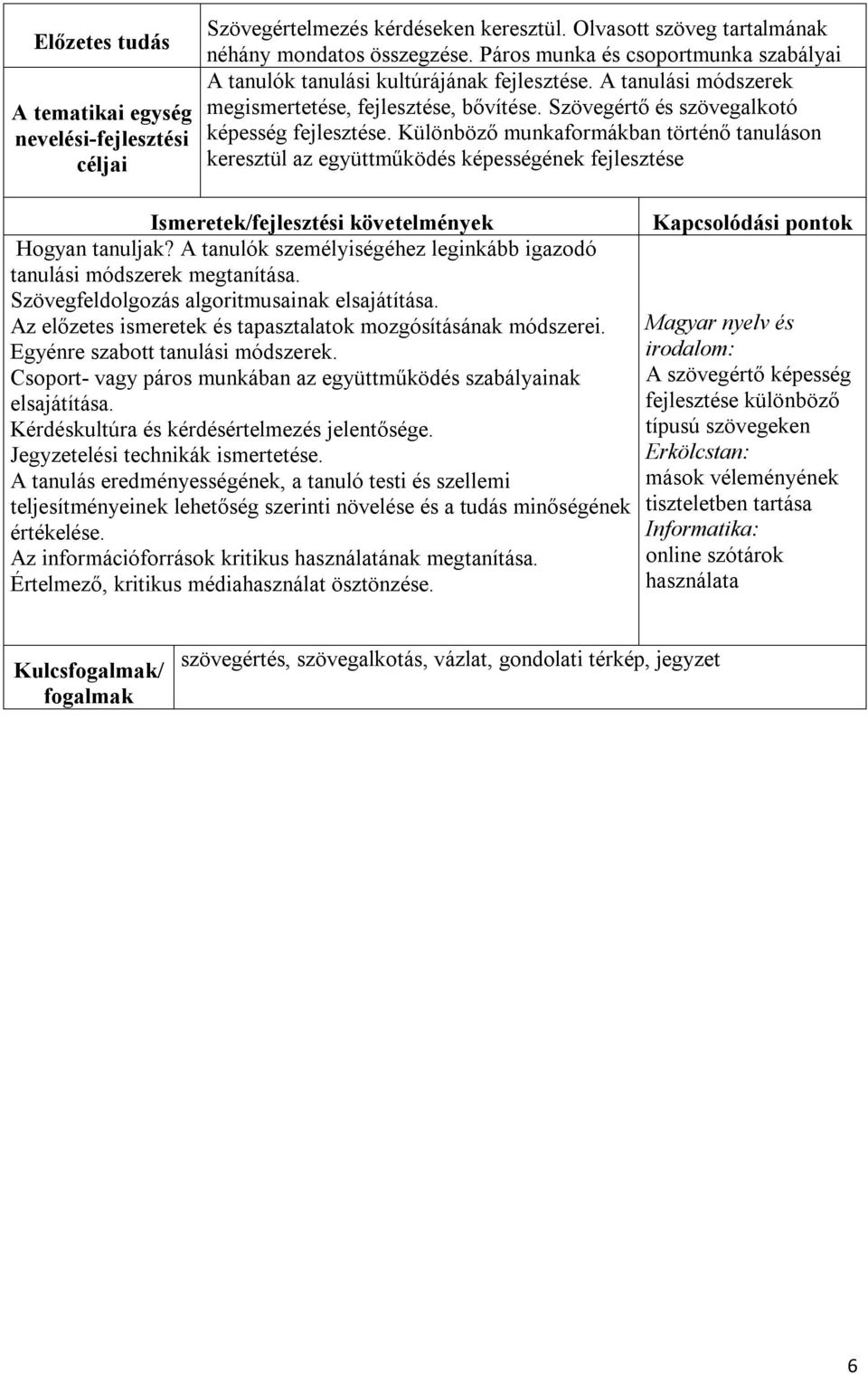 Különböző munkaformákban történő tanuláson keresztül az együttműködés képességének fejlesztése Hogyan tanuljak? A tanulók személyiségéhez leginkább igazodó tanulási módszerek megtanítása.