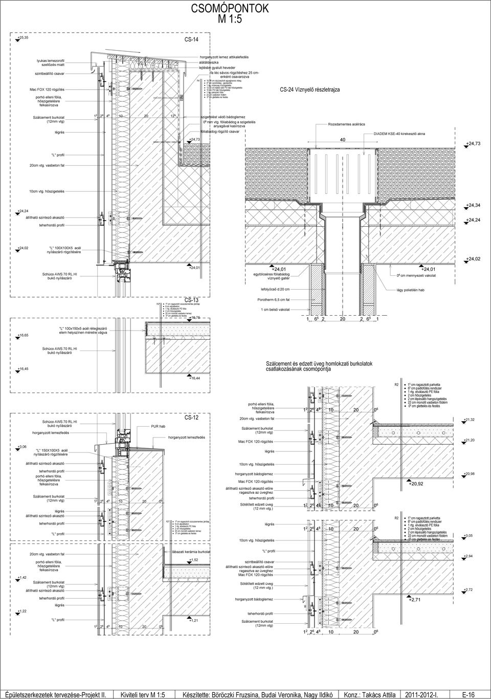 párazáró fólia cm vasbeton födém CS-24 Víznyelő részletrajza 2 2 6 4 8 0 2 5 szigetelést védő bádoglemez 0 6 mm vtg.