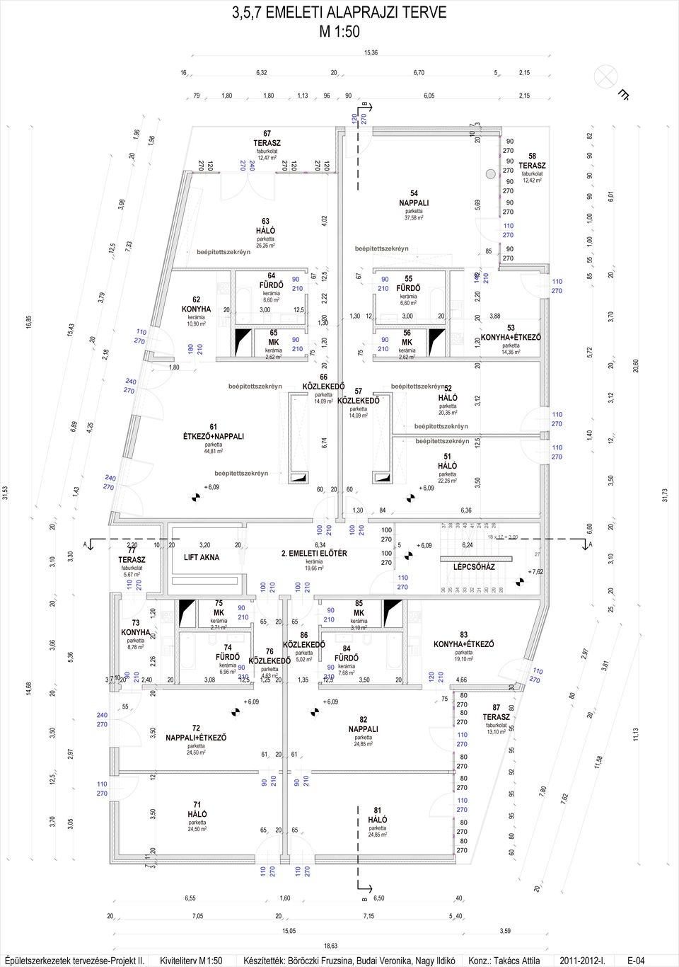 2,8 7,33,96, 62 KONYHA 0, m 2 6 ÉTKEZŐ+NAPPALI 44,8 m 2 67 TERASZ faburkolat 2,47 m 2 58 TERASZ faburkolat 2,42 m 2 63 HÁLÓ 26,26 m 2 64 FÜRDŐ 6,60 m 2 3,00 2,5 65 MK 2,62 m 2 66 KÖZLEKEDŐ 4,09 m 2