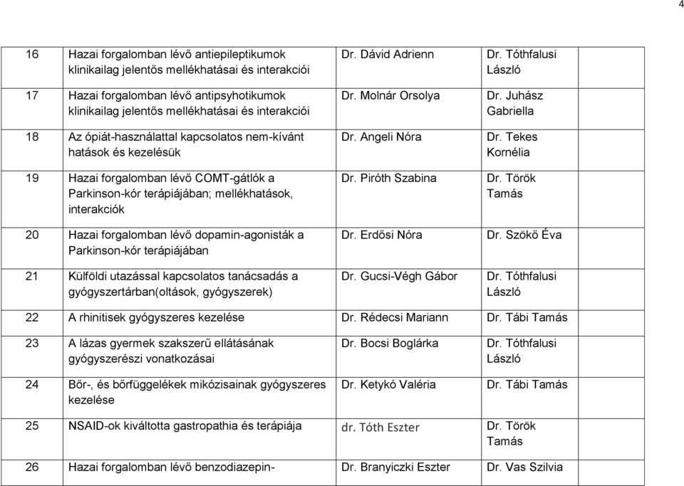 dopamin-agonisták a Parkinson-kór terápiájában 21 Külföldi utazással kapcsolatos tanácsadás a gyógyszertárban(oltások, gyógyszerek) Dr. Dávid Adrienn Dr. Molnár Orsolya Dr. Angeli Nóra Dr.