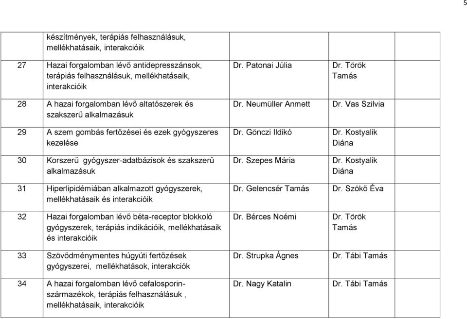 gyógyszerek, mellékhatásaik és interakcióik 32 Hazai forgalomban lévő béta-receptor blokkoló gyógyszerek, terápiás indikációik, mellékhatásaik és interakcióik 33 Szövődménymentes húgyúti fertőzések