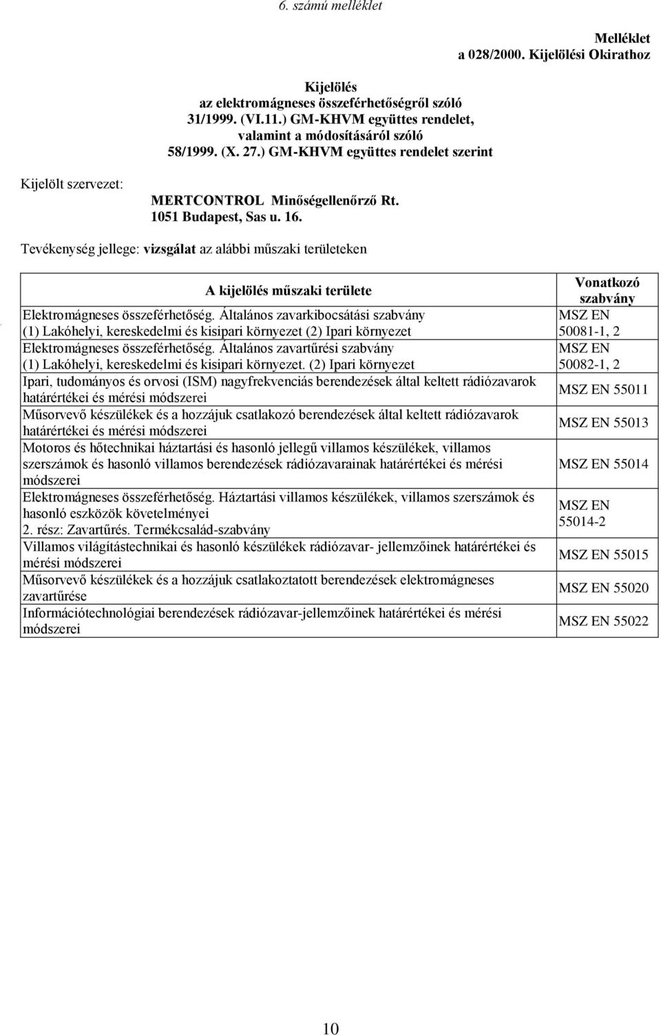 Tevékenység jellege: vizsgálat az alábbi műszaki területeken Elektromágneses összeférhetőség.