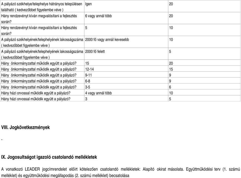 A pályázó székhelyének/telephelyének lakosságszáma 2000 fő vagy annál kevesebb 10 ( kedvezőbbet figyelembe véve ) A pályázó székhelyének/telephelyének lakosságszáma 2000 fő felett 5 ( kedvezőbbet