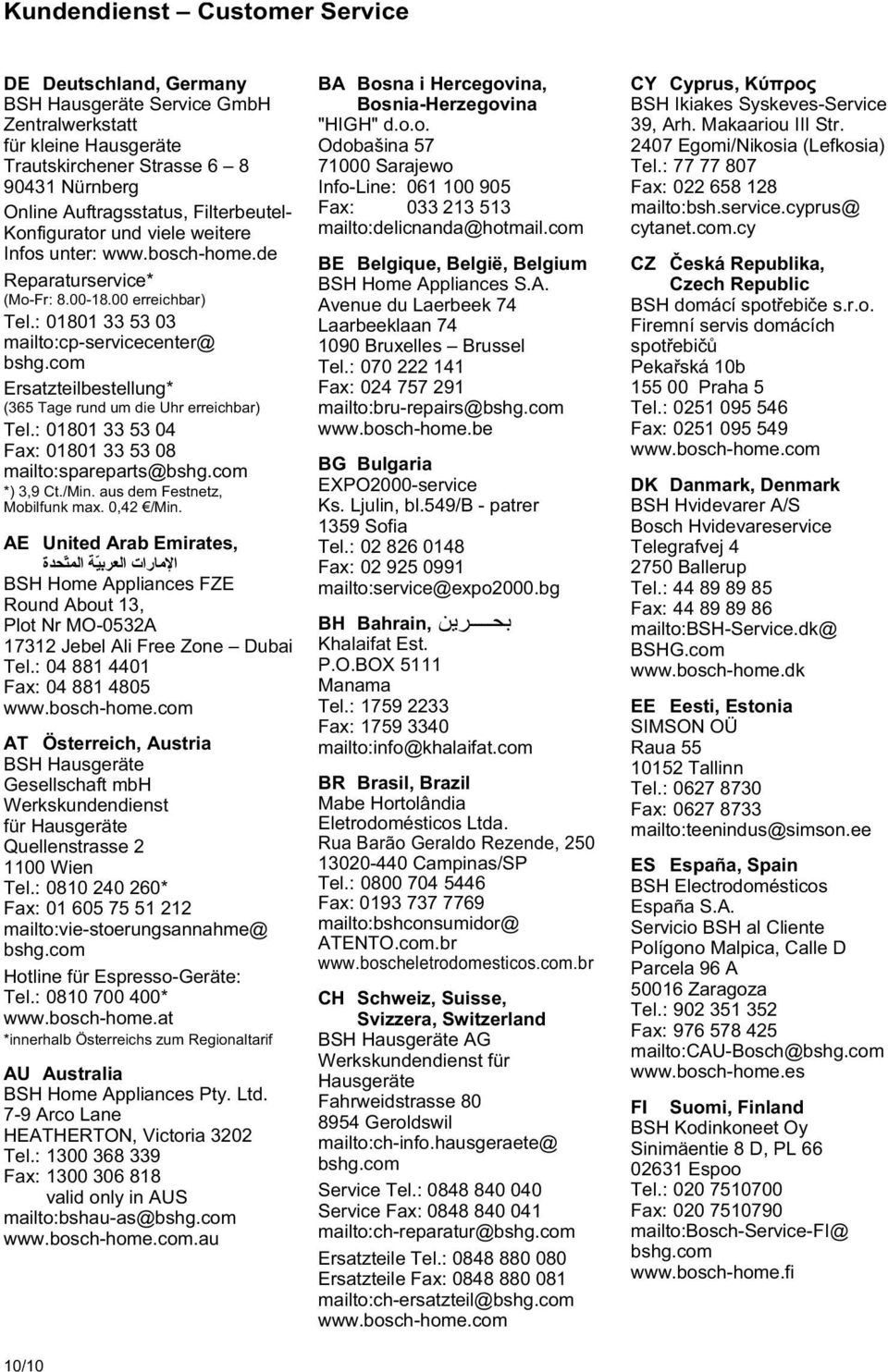 : 01801 33 53 03 mailto:cp-servicecenter@ Ersatzteilbestellung* (365 Tage rund um die Uhr erreichbar) Tel.: 01801 33 53 04 Fax: 01801 33 53 08 mailto:spareparts@ *) 3,9 Ct./Min.