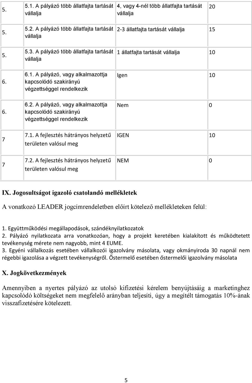 Jogosultságot igazoló csatolandó mellékletek A vonatkozó LEADER jogcímrendeletben előírt kötelező mellékleteken felül: 1.