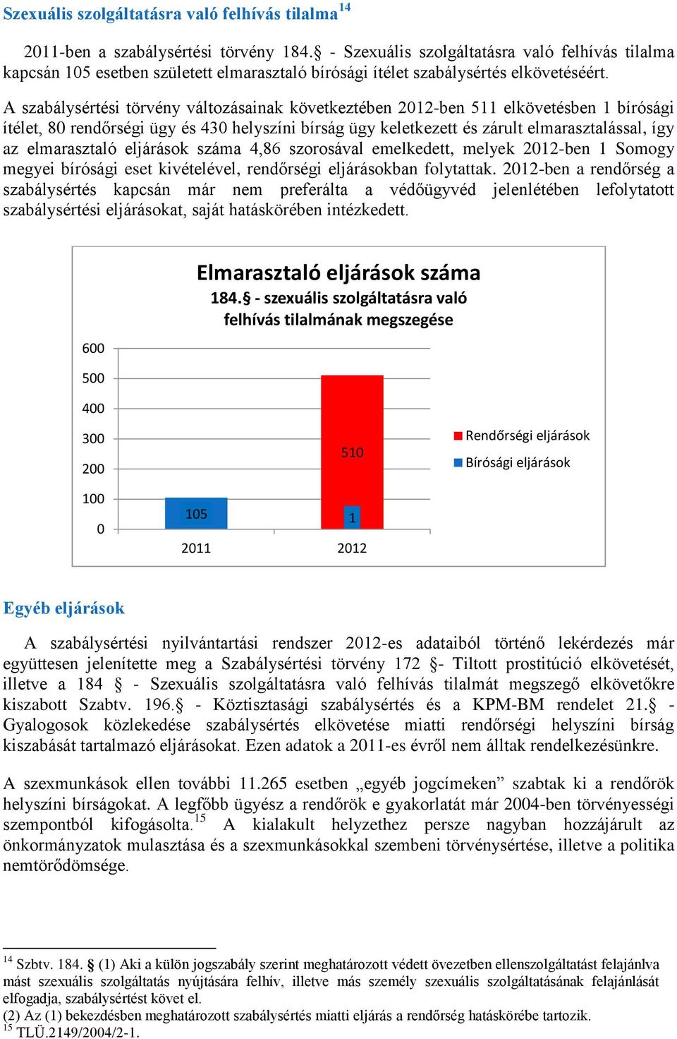 A szabálysértési törvény változásainak következtében 2012-ben 511 elkövetésben 1 bírósági ítélet, 80 rendőrségi ügy és 430 helyszíni bírság ügy keletkezett és zárult elmarasztalással, így az