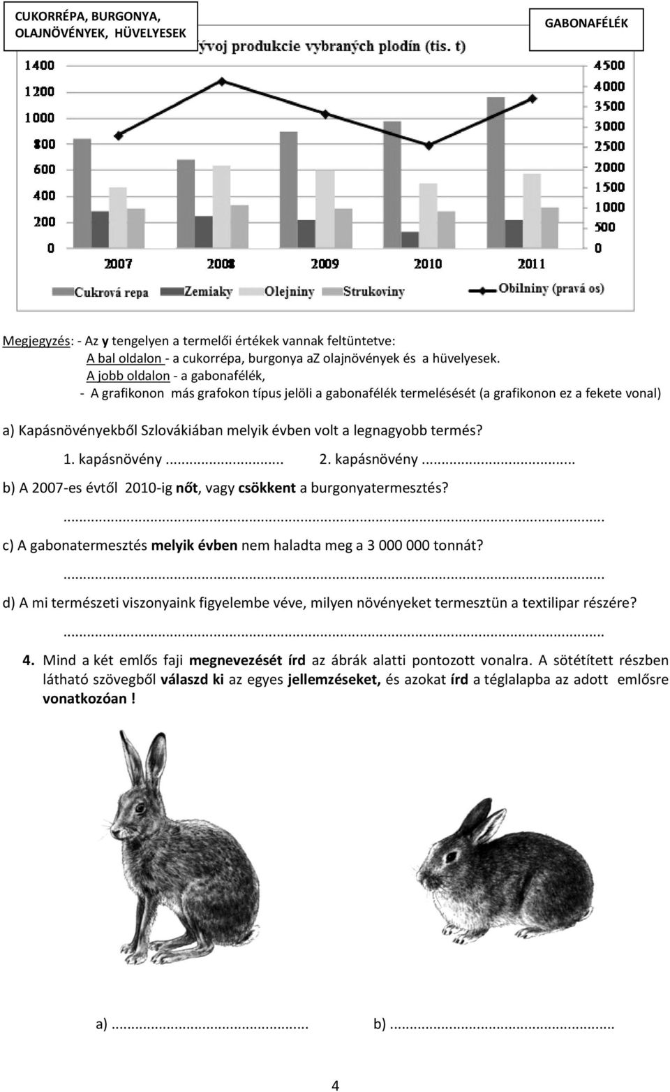 termés? 1. kapásnövény... 2. kapásnövény... b) A 2007-es évtől 2010-ig nőt, vagy csökkent a burgonyatermesztés?... c) A gabonatermesztés melyik évben nem haladta meg a 3 000 000 tonnát?