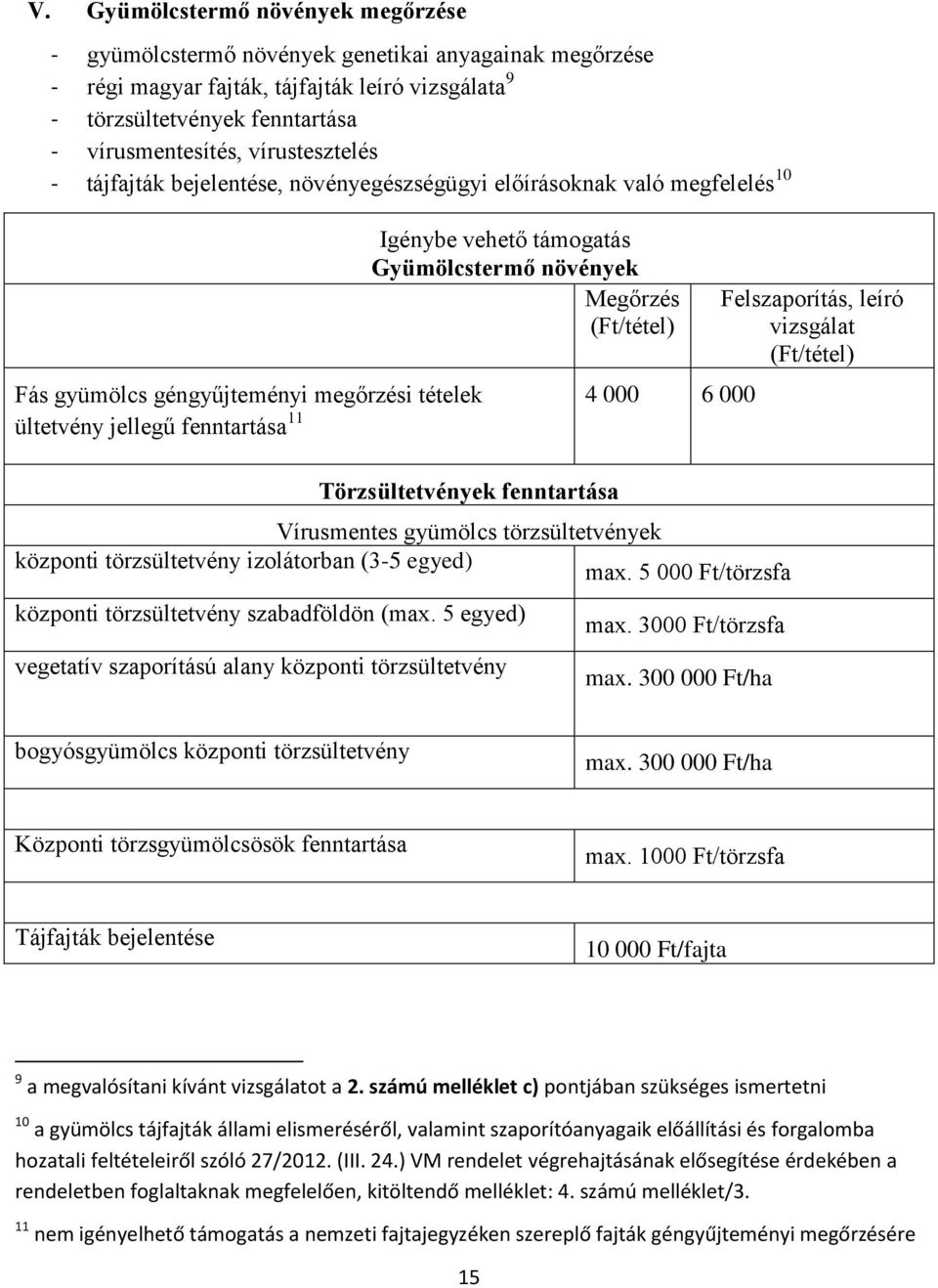 tételek 4 000 6 000 ültetvény jellegű fenntartása 11 Törzsültetvények fenntartása Vírusmentes gyümölcs törzsültetvények központi törzsültetvény izolátorban (3-5 egyed) max.