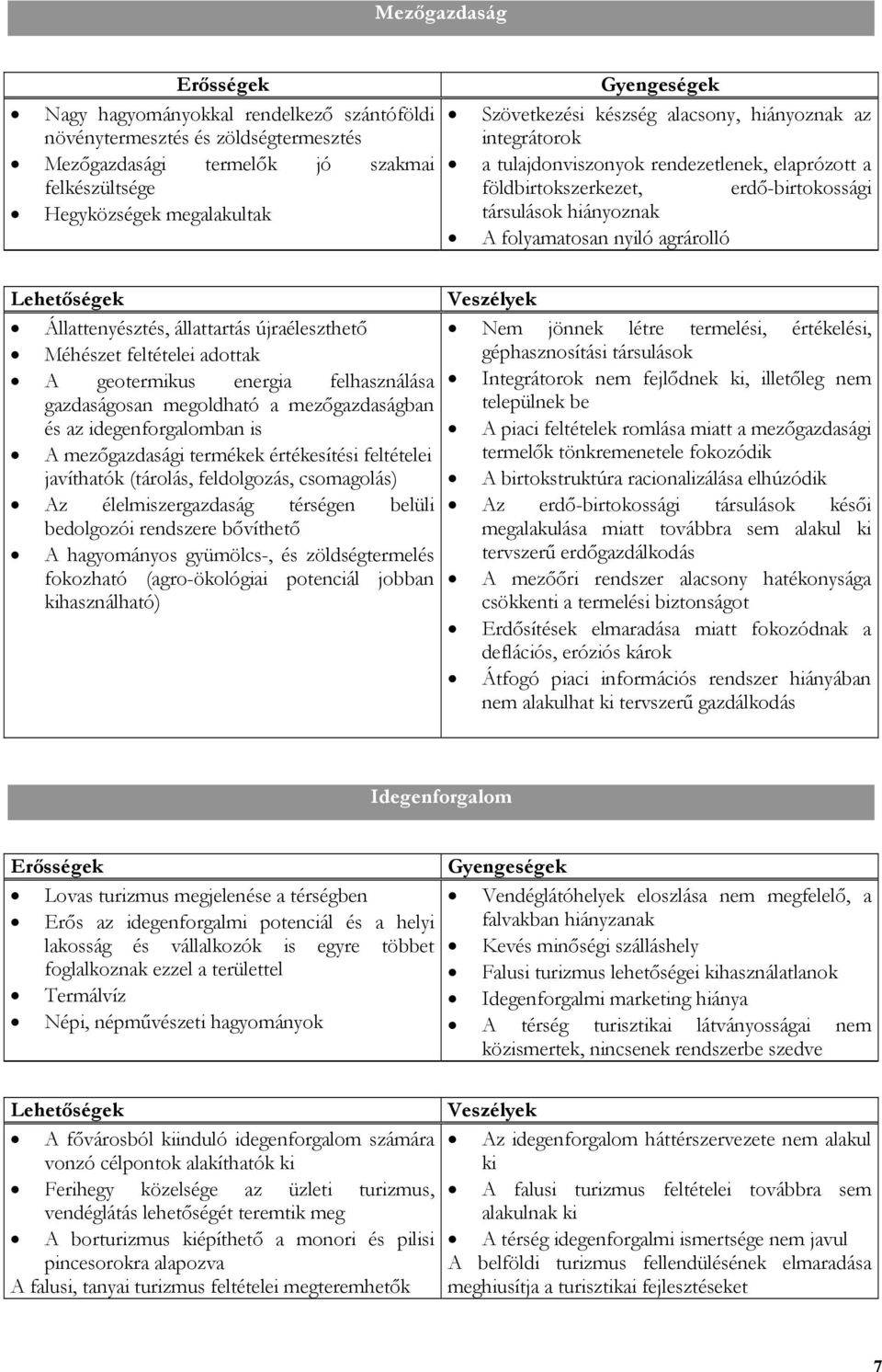 Lehetőségek Veszélyek Állattenyésztés, állattartás újraéleszthető Nem jönnek létre termelési, értékelési, Méhészet feltételei adottak géphasznosítási társulások A geotermikus energia felhasználása