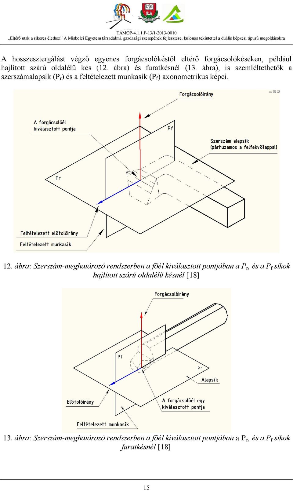 ábra), is szemléltethetők a szerszámalapsík (P r ) és a feltételezett munkasík (P f ) axonometrikus képei. 12.