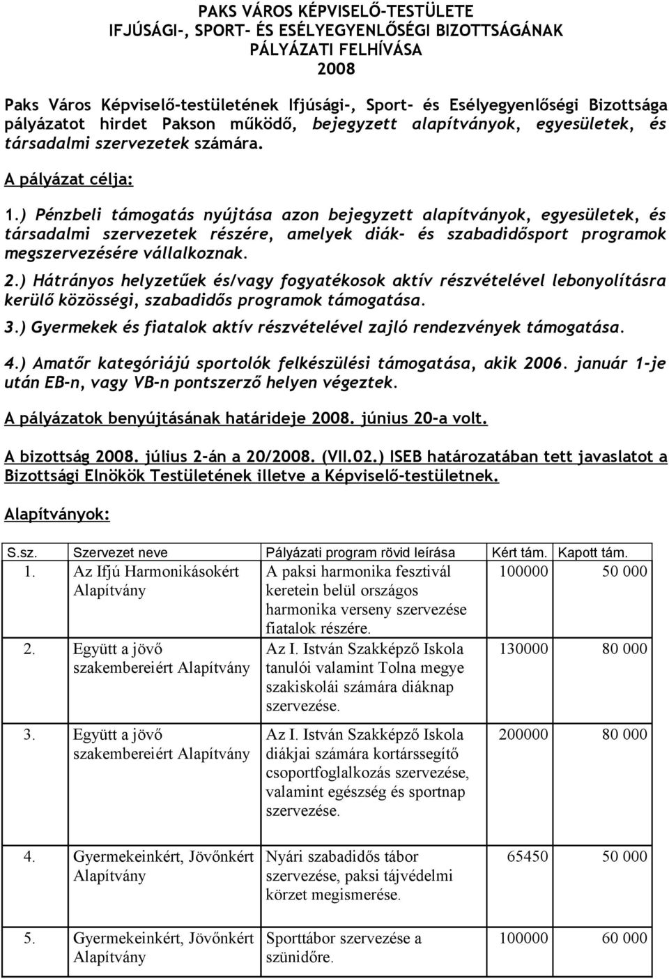 ) Pénzbeli támogatás nyújtása azon bejegyzett alapítványok, egyesületek, és társadalmi szervezetek részére, amelyek diák- és szabadidősport programok megszervezésére vállalkoznak. 2.