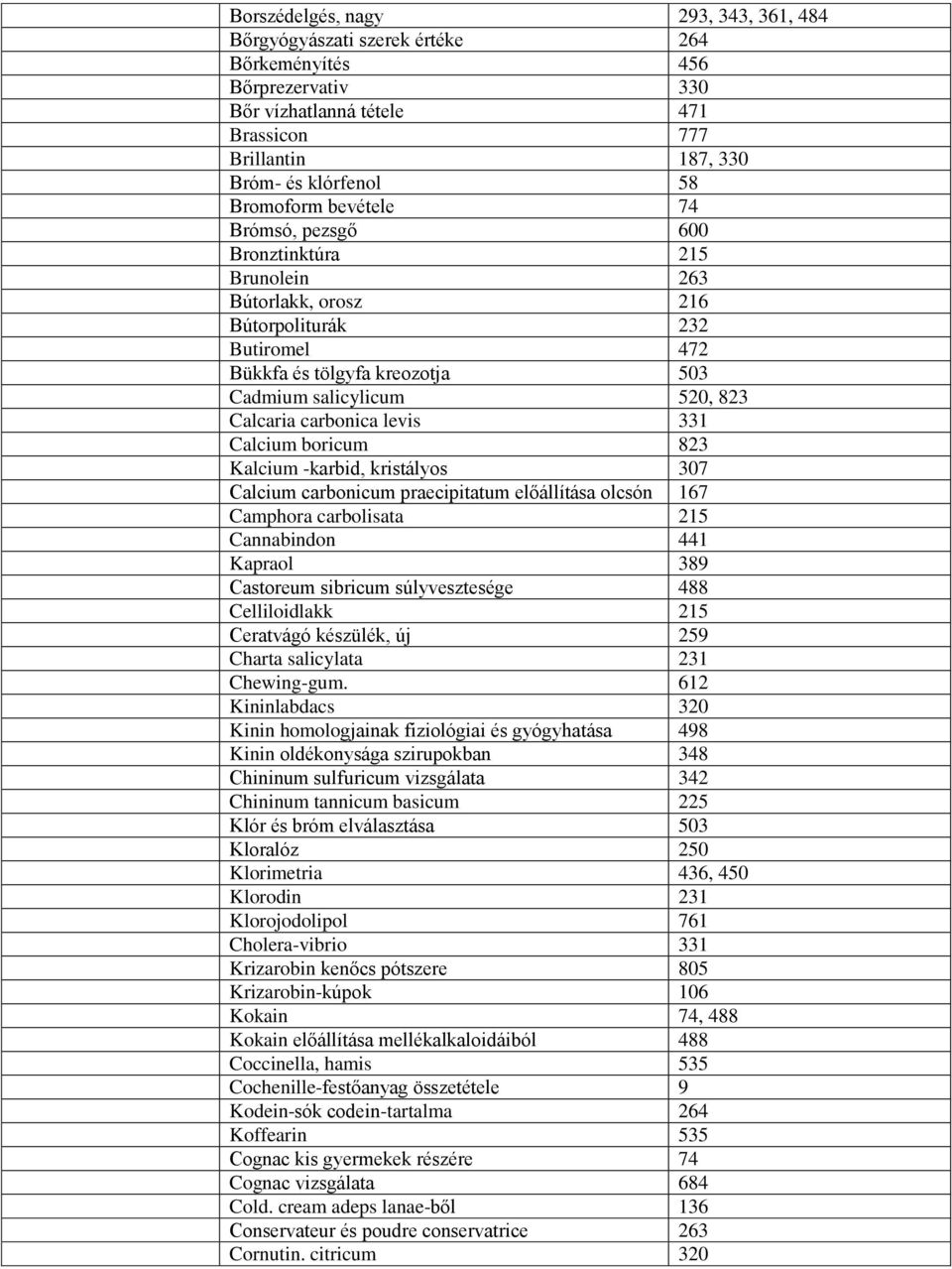 carbonica levis 331 Calcium boricum 823 Kalcium -karbid, kristályos 307 Calcium carbonicum praecipitatum előállítása olcsón 167 Camphora carbolisata 215 Cannabindon 441 Kapraol 389 Castoreum sibricum