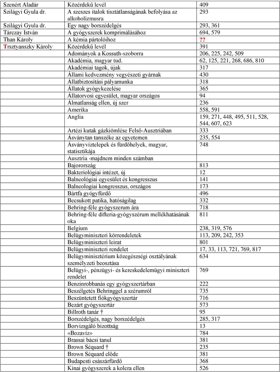 ? Trsztyanszky Károly Közérdekű levél 391 Adományok a Kossuth-szoborra 206, 225, 242, 509 Akadémia, magyar tud.