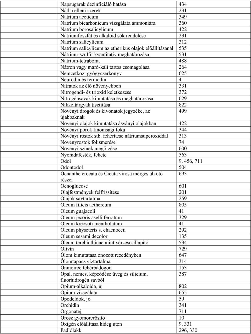 Nemzetközi gyógyszerkönyv 625 Neurodin és termodin 4 Nitrátok az élő növényekben 331 Nitrogendi- és trioxid keletkezése 372 Nitrogénsavak kimutatása és meghatározása 629 Nikkeltárgyak tisztítása 822