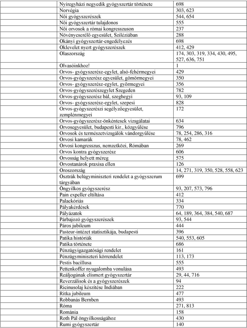 1 Orvos- gyógyszerész-egylet, alsó-fehérmegyei 429 Orvos-gyógyszerész egyesület, gömörmegyei 350 Orvos- gyógyszerész-egylet, győrmegyei 356 Orvos-gyógyszerészegylet Szegeden 782 Orvos-gyógyszerész