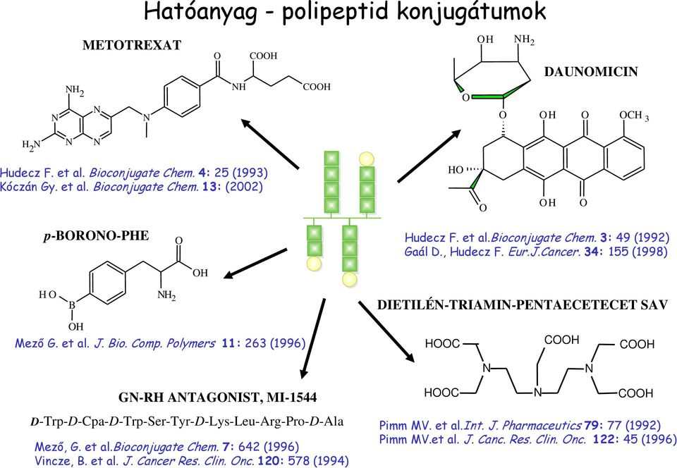 Polymers 11: 263 (1996) HC CH CH G-RH ATAGIST, MI-1544 HC CH D-Trp-D-Cpa-D-Trp-Ser-Tyr-D-Lys-Leu-Arg-Pro-D-Ala Pimm MV. et al.int. J. Pharmaceutics 79: 77 (1992) Mező, G.